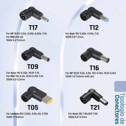 iggual Carregador Universal automático CUA-6T-150W - imagem 3