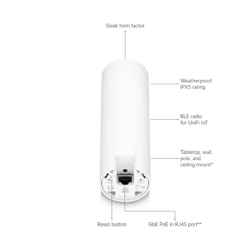 Sistema Mesh Wi-Fi Ubiquiti U6-Mesh AP WiFi6 In/Out PoE 4x4 IPX5 1xGb - imagem 3