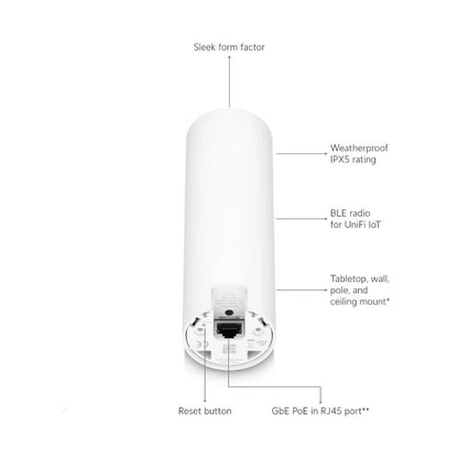 Sistema Mesh Wi-Fi Ubiquiti U6-Mesh AP WiFi6 In/Out PoE 4x4 IPX5 1xGb - imagem 3