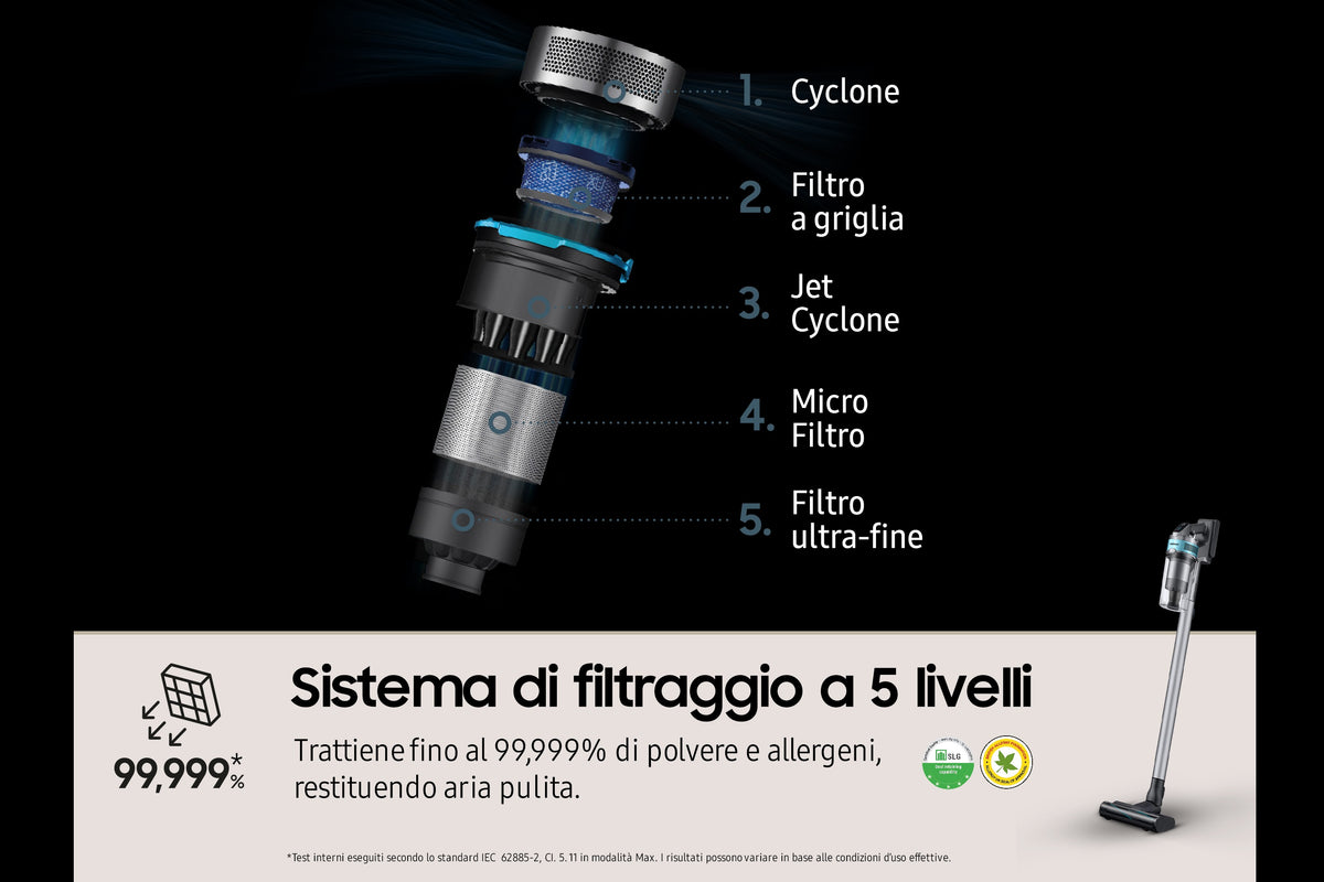 Aspirador Escoba com bateria Samsung Jet 75B Pet/ 550W/ autonomia 60 Min