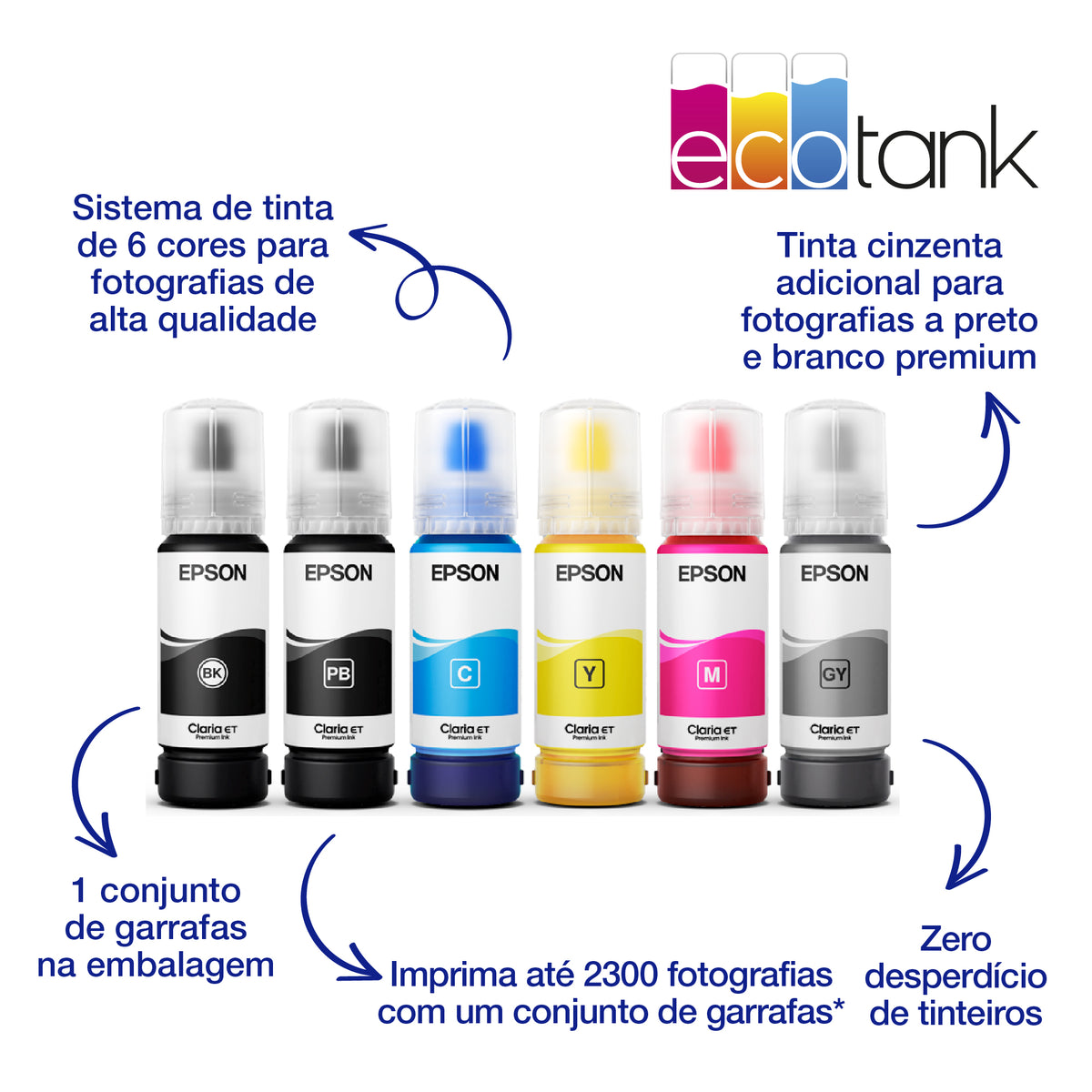 Impressora multifunções Epson Ecotank ET-8550 - imagem 8