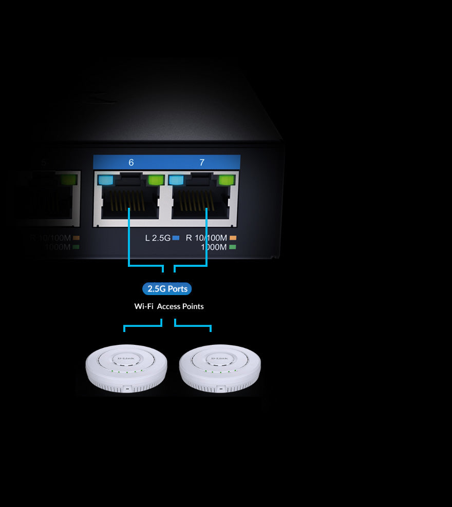 Switch de Rede D-Link DMS-107 7xMGb Unmanaged - imagem 5