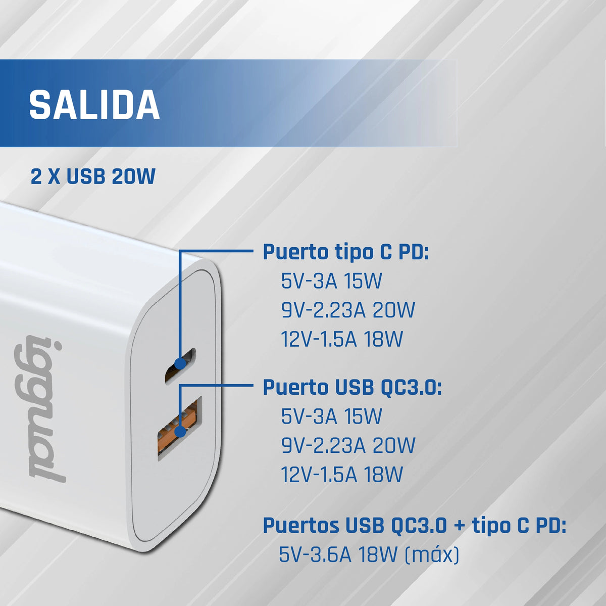 Carregador iggual doble USB QC3.0 + tipo C PD 20W - imagem 7