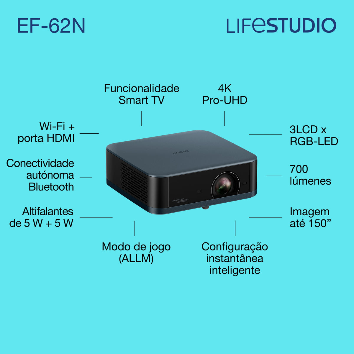 Projetor Epson EF-62N / V11HB73440 Metallic, Navy - imagem 3