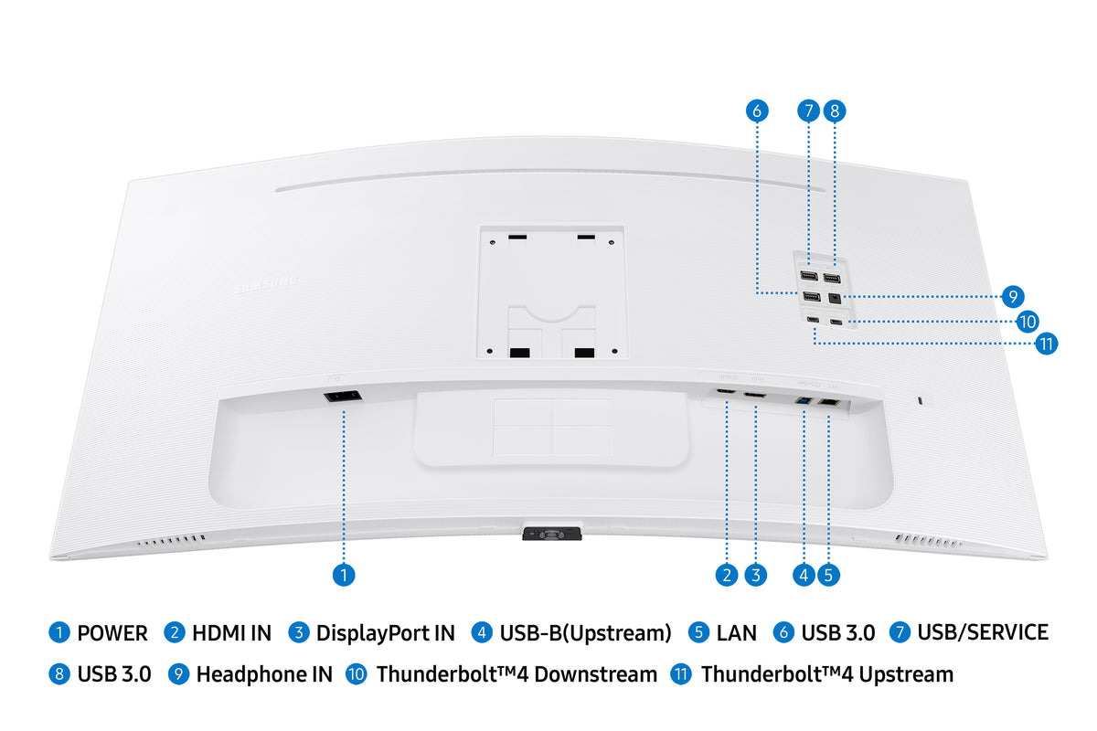Monitor Samsung ViewFinity LS34C650TAU / LS34C650TAUXEN branco - imagem 13