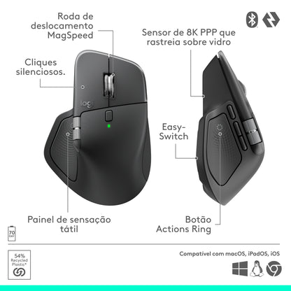 Rato Logitech MX Master 4 / 910-007562 Graphite Standard - imagem 27