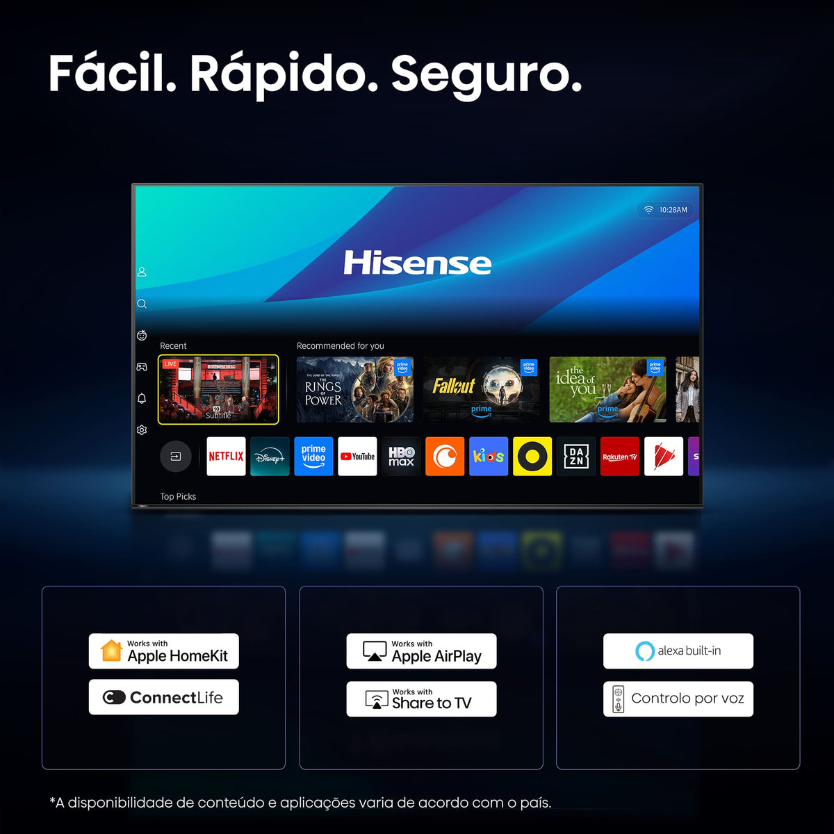 Televisão Hisense 55E7S - Hisense