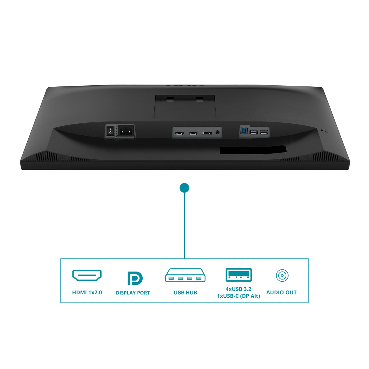 Monitor AOC CU34V5C 34" 2K HDMI USBc MM AA cur - imagem 8