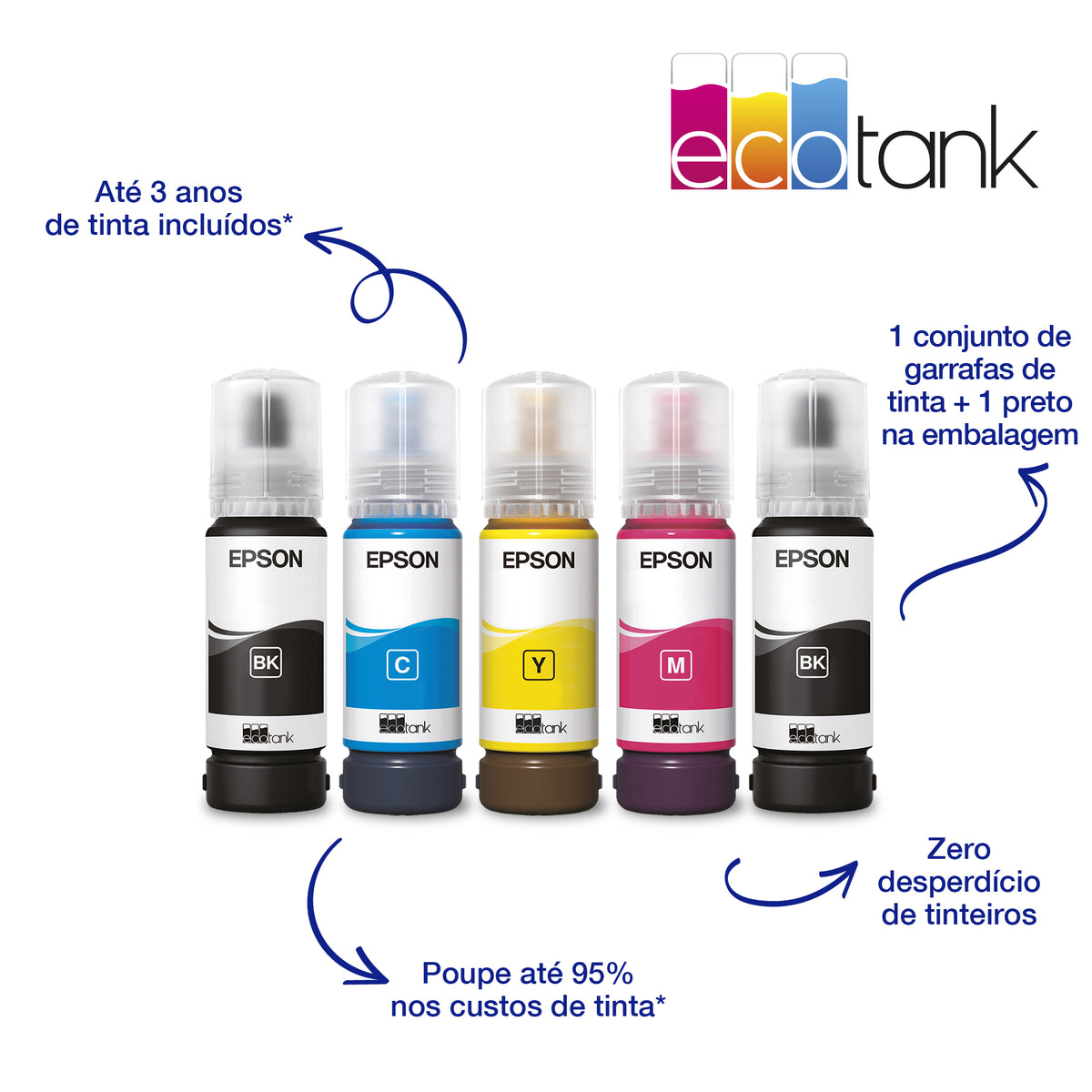 Impressora Epson Ecotank ET-14100 - imagem 8