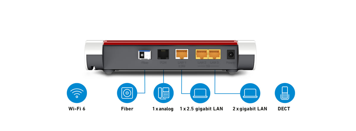 Router FRITZ!Box 5530 Fiber XGS-PON - imagem 15