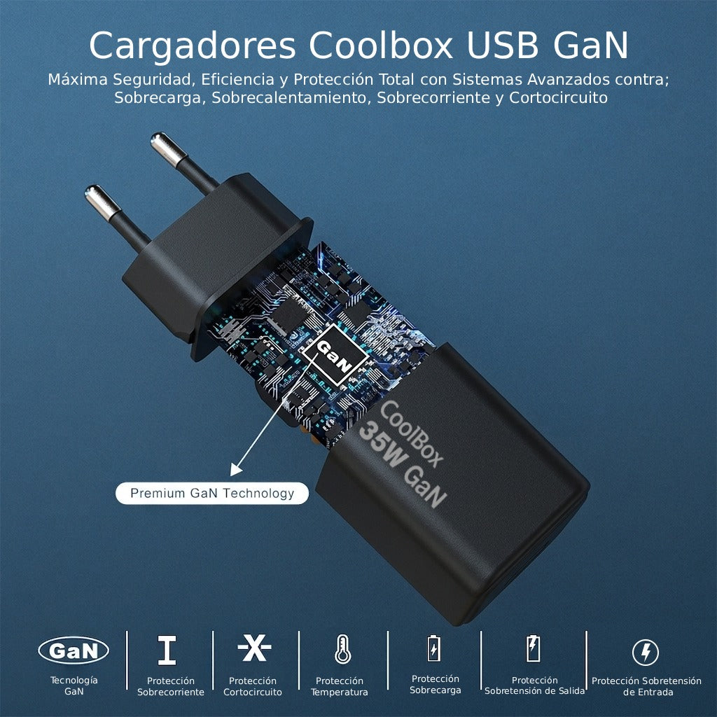 Carregador de Parede CoolBox Gan 35W USB-A/USB-C Parede Preto - imagem 6