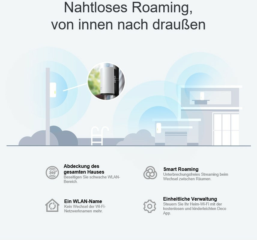 Sistema Mesh Wi-Fi TP-Link X50 Outdoor / DECOX50OUTDOOR1P branco - imagem 10