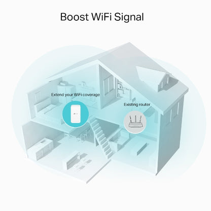 Sistema Mesh Wi-Fi TP-Link RE335 / RE335(DE) branco - imagem 4