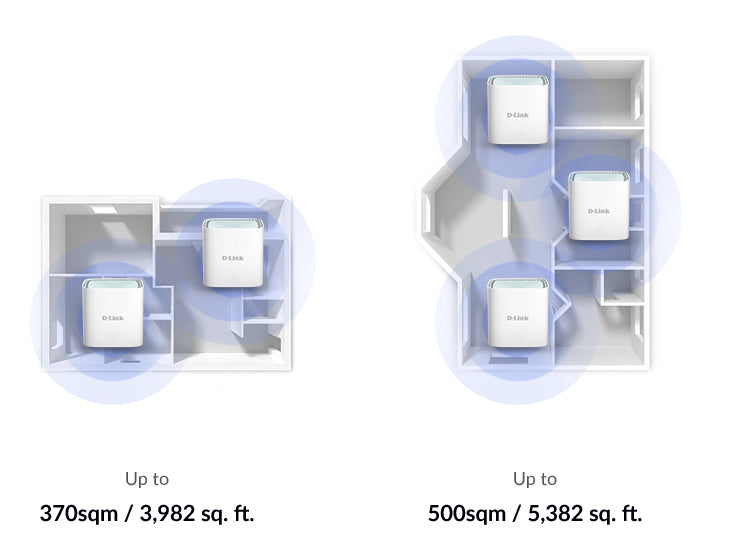 Sistema Mesh Wi-Fi D-Link M15-2 WiFi Eagle Pro AI AX1500 2-pk - imagem 10