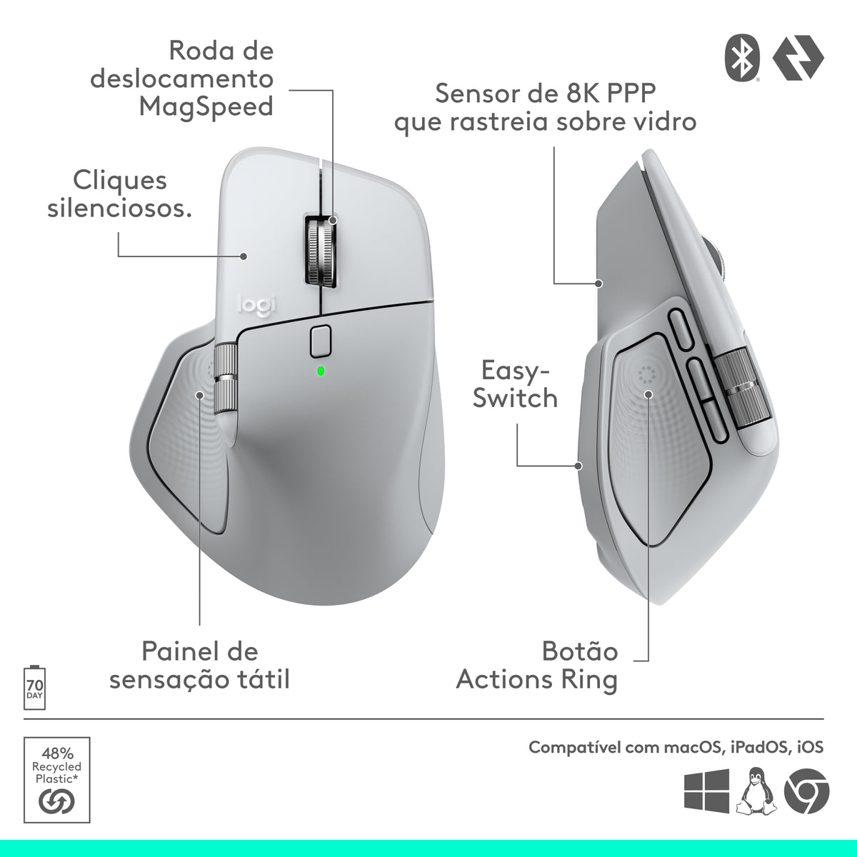 Rato Logitech MX Master 4 for Mac / 910-007576 prateado, branco - imagem 19