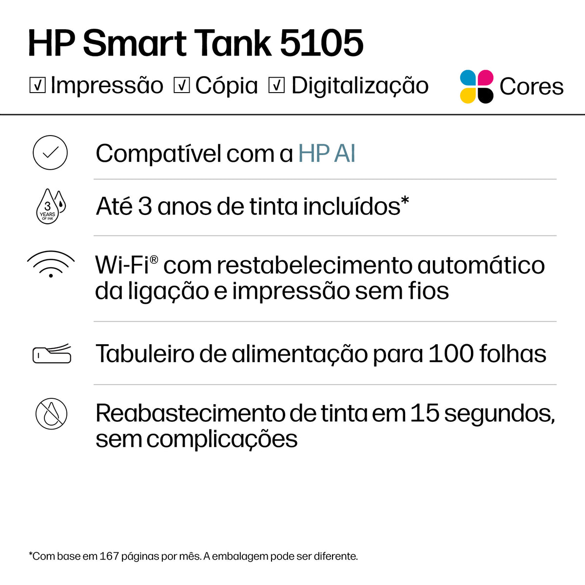 Impressora multifunções HP Multifunções Smart Tank 5105 Fax Móvel - imagem 20