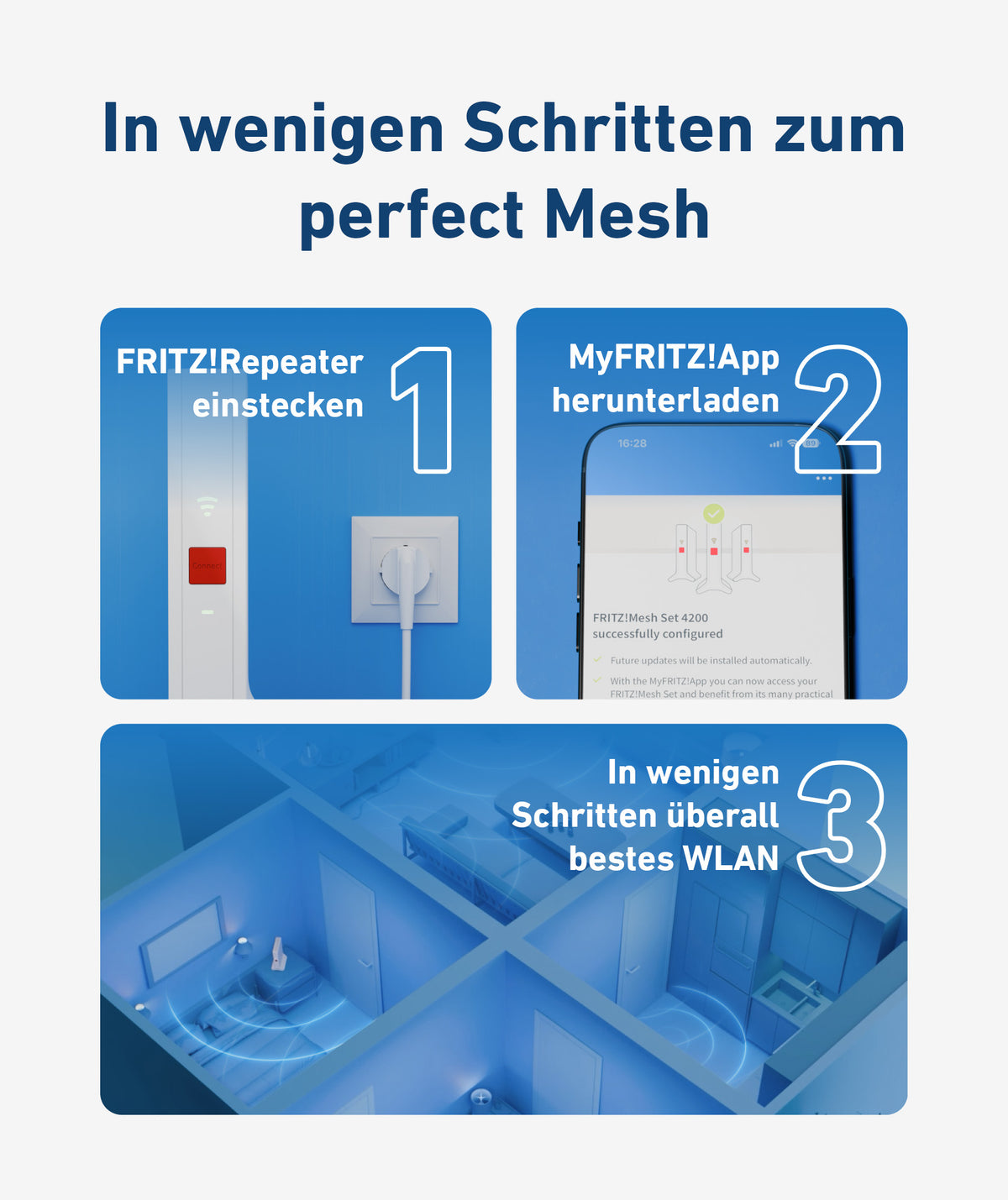 Sistema Mesh Wi-Fi FRITZ!Repeater 2700 3-Pack WiFi7 1x2.5G - imagem 15