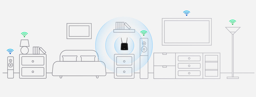 Router D-Link DWR-960 LTE Cat7 Wi-Fi AC1200 - imagem 5