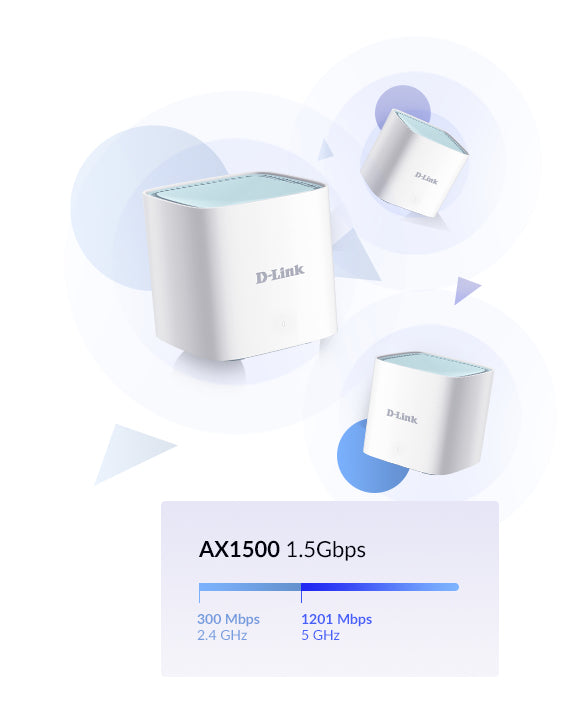 Sistema Mesh Wi-Fi D-Link M15-2 WiFi Eagle Pro AI AX1500 2-pk - imagem 8
