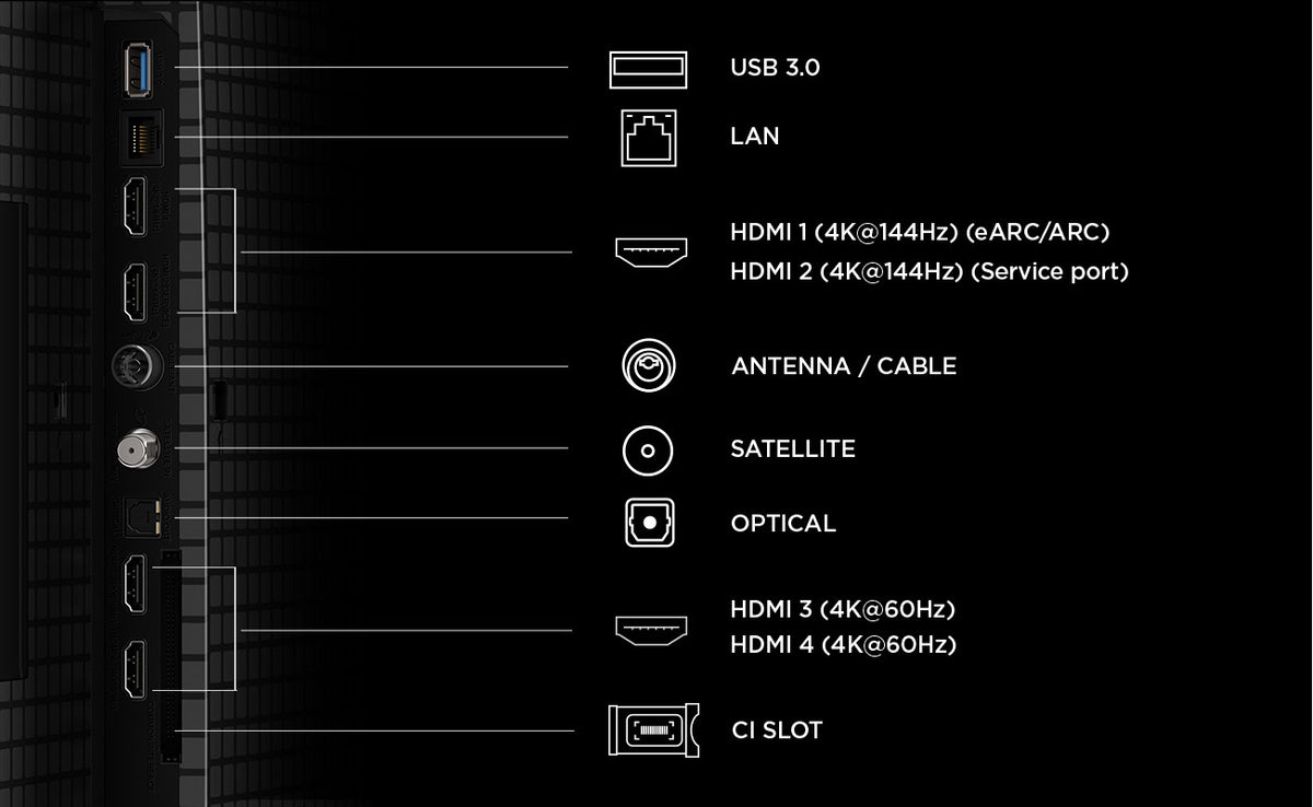 Televisão TV 65P8L TV 65" UHD MINILED GOOGLETV 144HZ - imagem 47