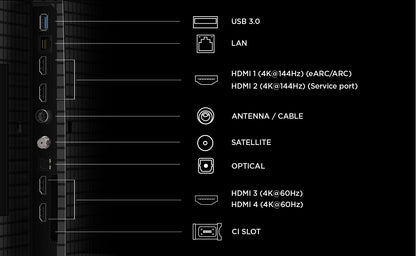 Televisão TV 65P8L TV 65" UHD MINILED GOOGLETV 144HZ - imagem 23