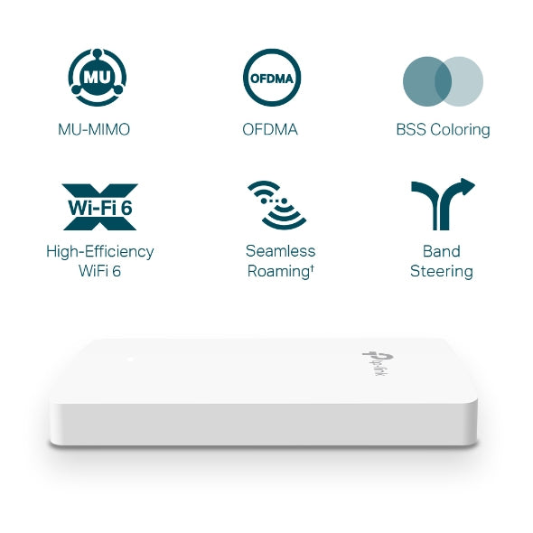 Ponto de Acesso TP-Link EAP615-Wall AP WiFi6 AX1800 Dual 4xGbE - imagem 7