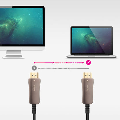 Cabo HDMI Nanocable v2.1 AOC 8K@60HZ 50 m - imagem 90