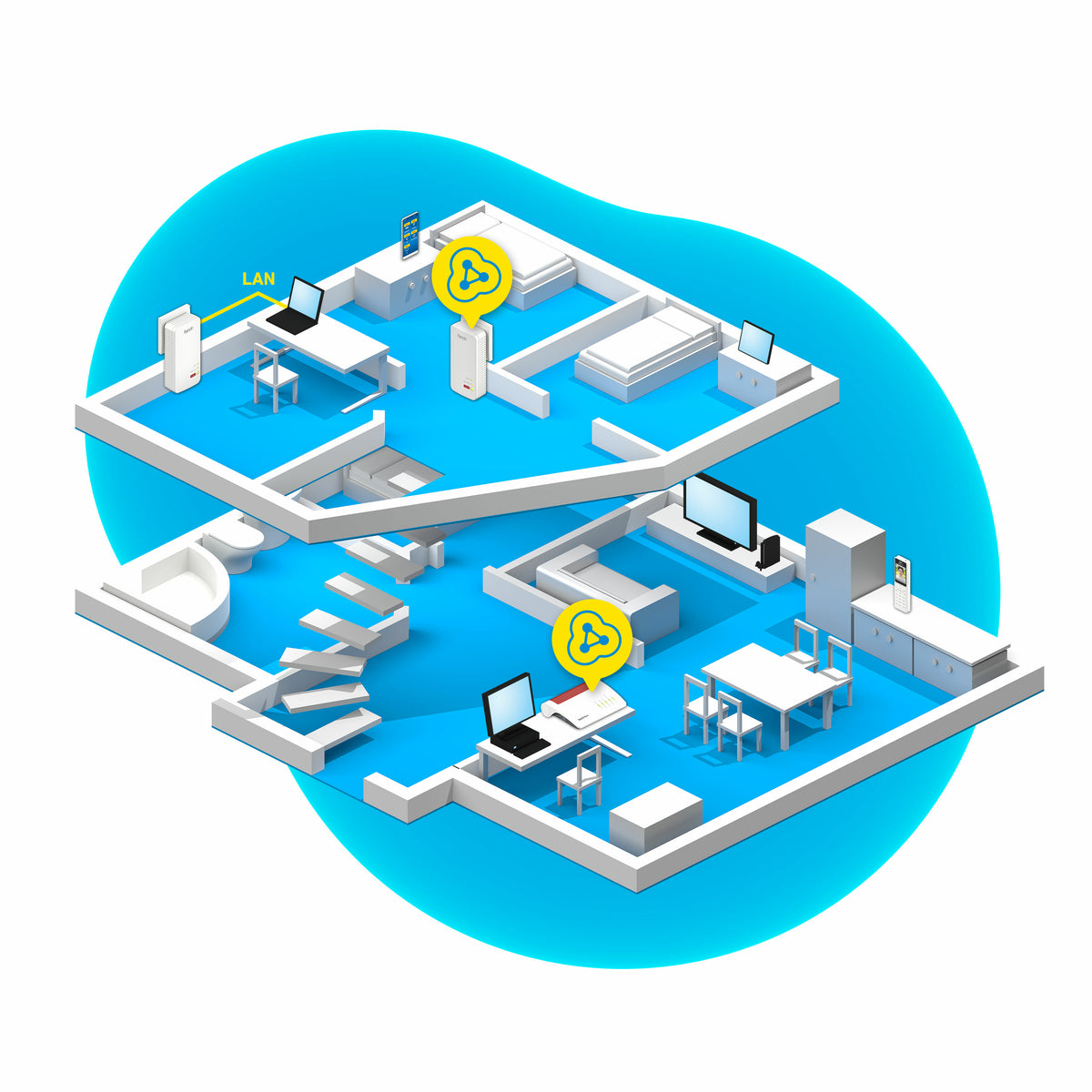 Sistema Mesh Wi-Fi Fritz! Powerline 1240 AX WLAN Set 2xGbE - imagem 15