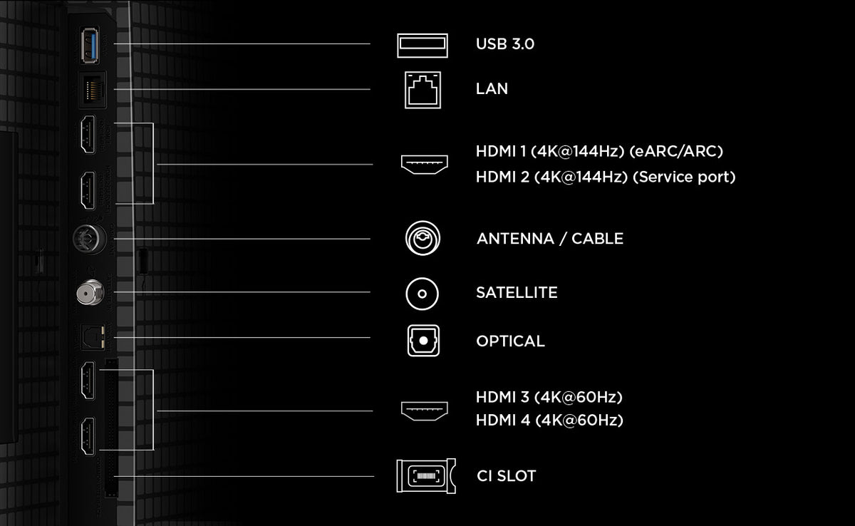 Televisão TV 65P8L TV 65" UHD MINILED GOOGLETV 144HZ - imagem 2