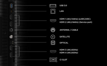 Televisão TV 65P8L TV 65" UHD MINILED GOOGLETV 144HZ - imagem 2