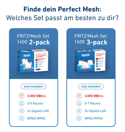 Sistema Mesh Wi-Fi Fritz! WiFi Set 1600 3-pk Repeater WiFi6 - imagem 10