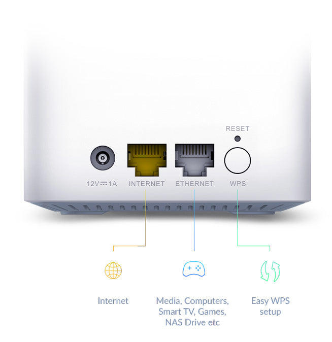 Sistema Mesh Wi-Fi D-Link M15-2 WiFi Eagle Pro AI AX1500 2-pk - imagem 9