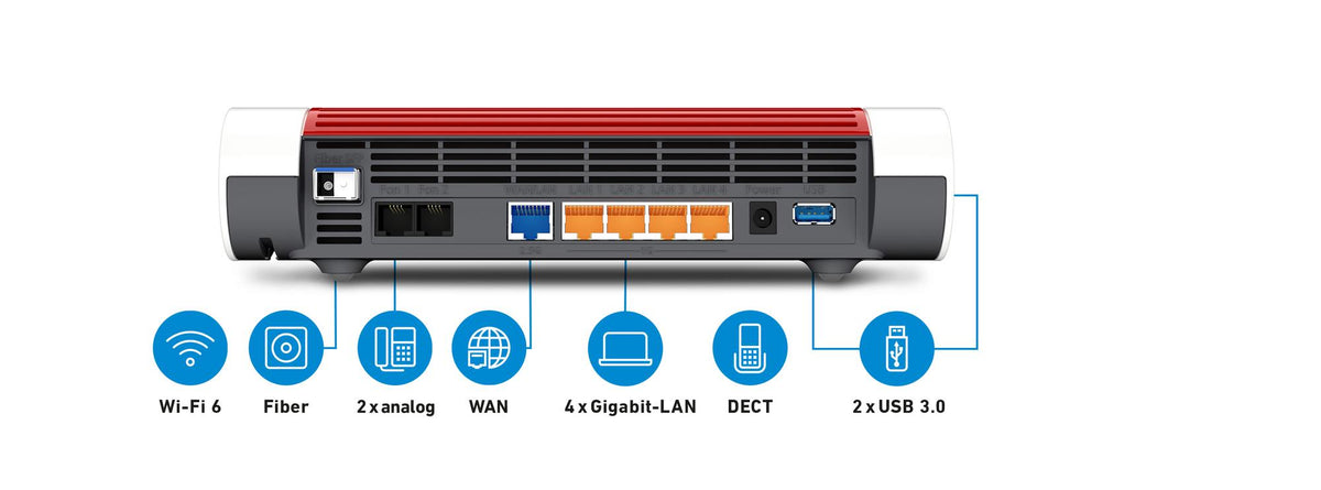 Router Fritz! 5590 Fiber / 20002981 branco - imagem 9