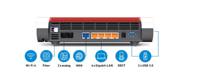 Router Fritz! 5590 Fiber / 20002981 branco - imagem 9