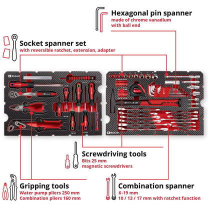 Caixa de ferramentas universal Einhell 370570, 80 peças, 44,4 x 32,9 x 13,1 cm
