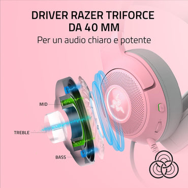 Auscultadores Razer Kraken Kitty V2 / RZ04-04730200-R3M1 Rosé - imagem 2