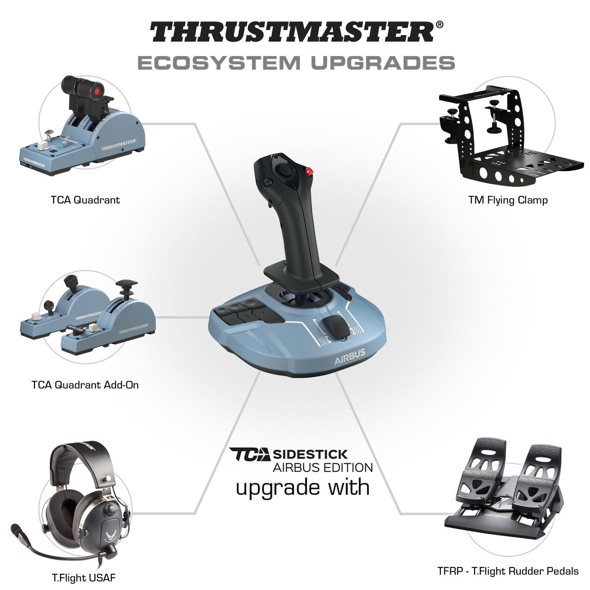 Comando de simulação de voo Thrustmaster TCA Quadrant Airbus Edition / 2960840 preto, azul - imagem 7