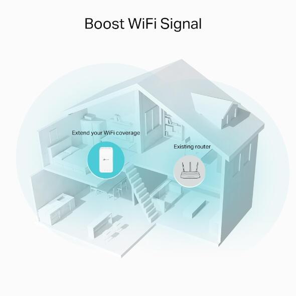 Sistema Mesh Wi-Fi TP-Link RE335 / RE335(DE) branco - imagem 12