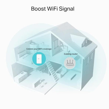 Sistema Mesh Wi-Fi TP-Link RE335 / RE335(DE) branco - imagem 12