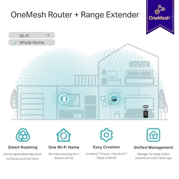 Sistema Mesh Wi-Fi TP-Link RE335 / RE335(DE) branco - imagem 14